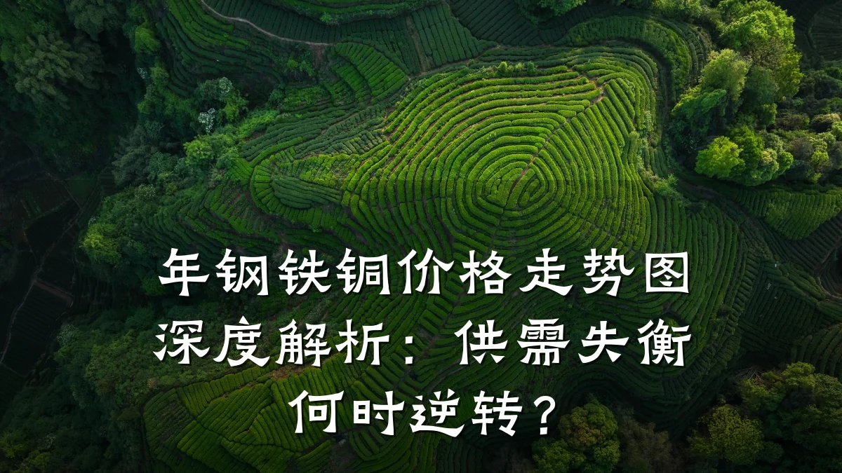 年钢铁铜价格走势图深度解析：供需失衡何时逆转？