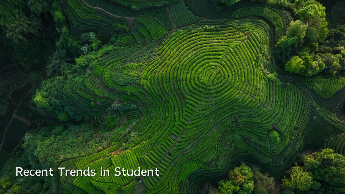 Recent Trends in Student