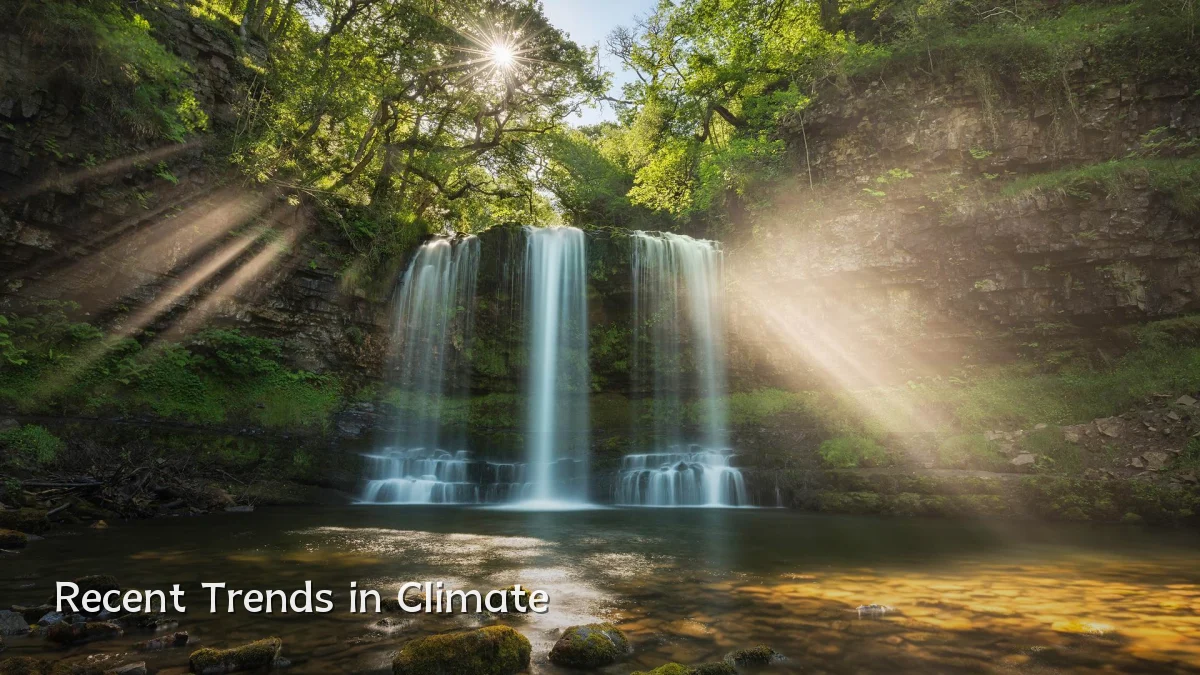 Recent Trends in Climate